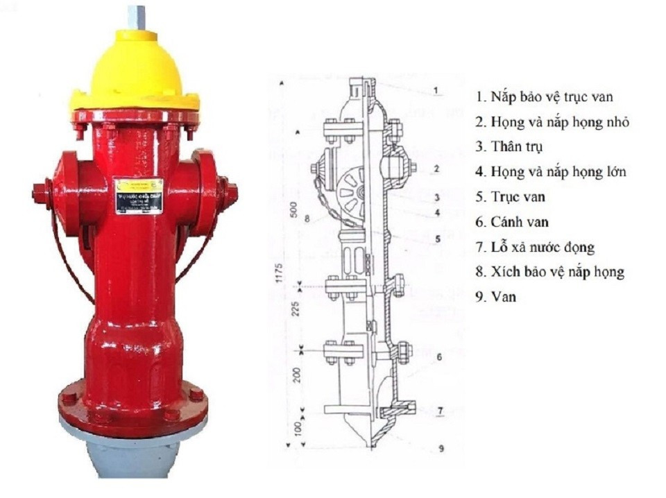 Cấu tạo của trụ cứu hỏa