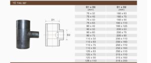 Thông số kỹ thuật của tê thu 90 độ