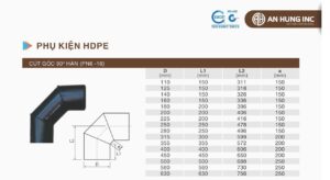 Thông số kỹ thuật của cút góc 90 độ hàn